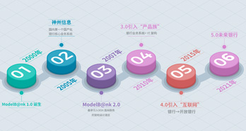 亚投娱乐(中国区)官方网站入口