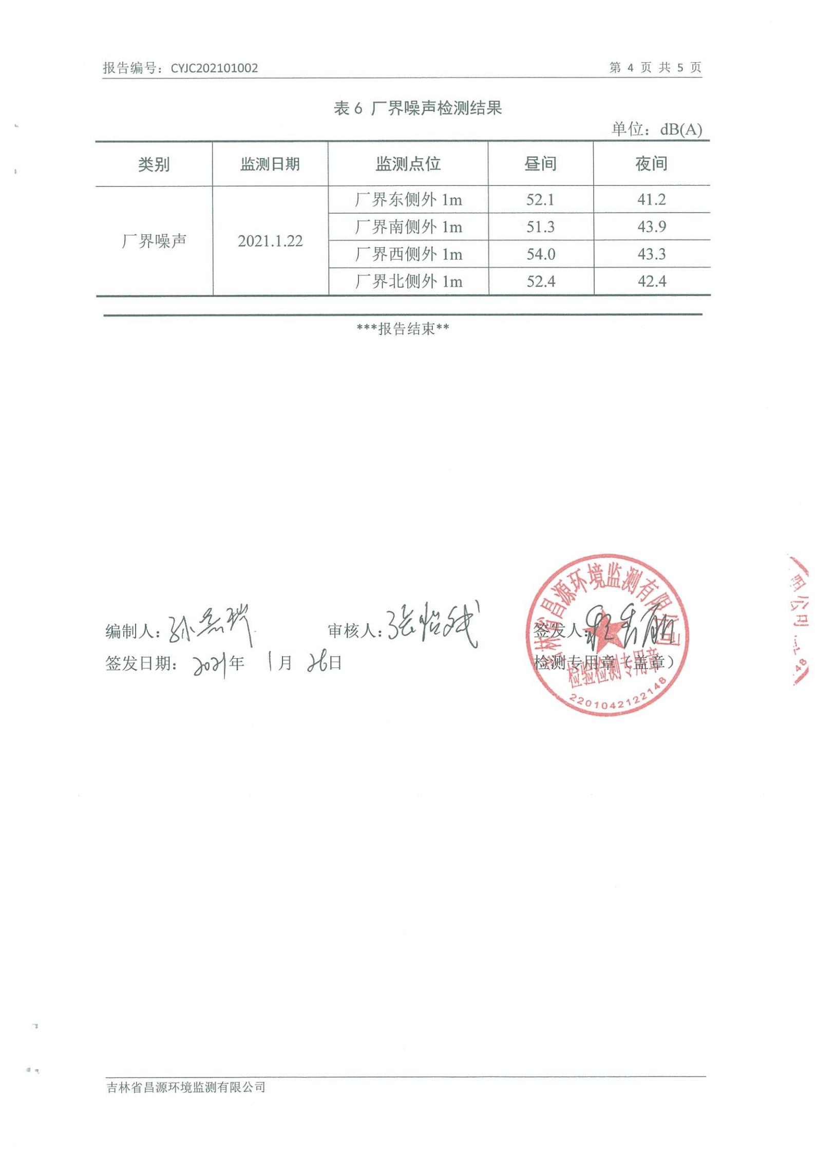 (XPJ·(澳门区)公司官方网站供热)自行监测汇报_03.jpg (XPJ·(澳门区)公司官方网站供热)自行监测汇报_03.jpg