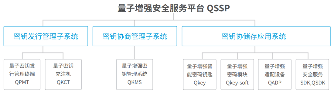 亚投娱乐(中国区)官方网站入口