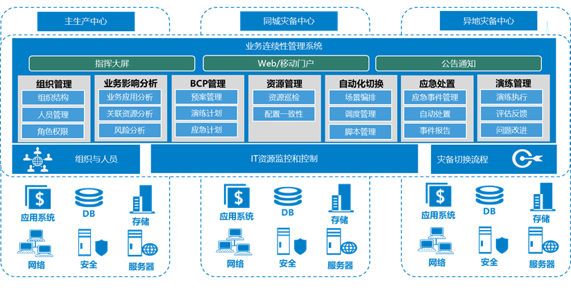 亚投娱乐(中国区)官方网站入口