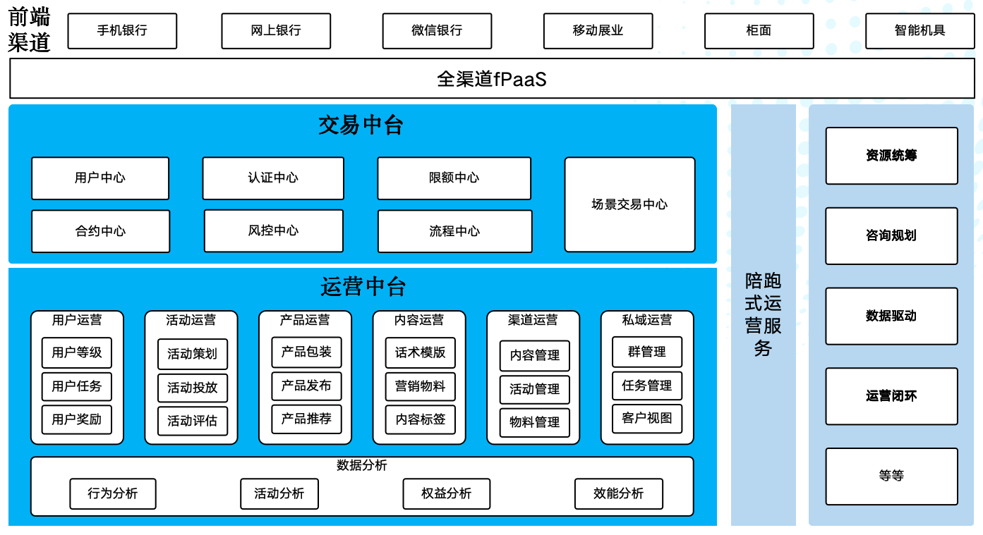 亚投娱乐(中国区)官方网站入口