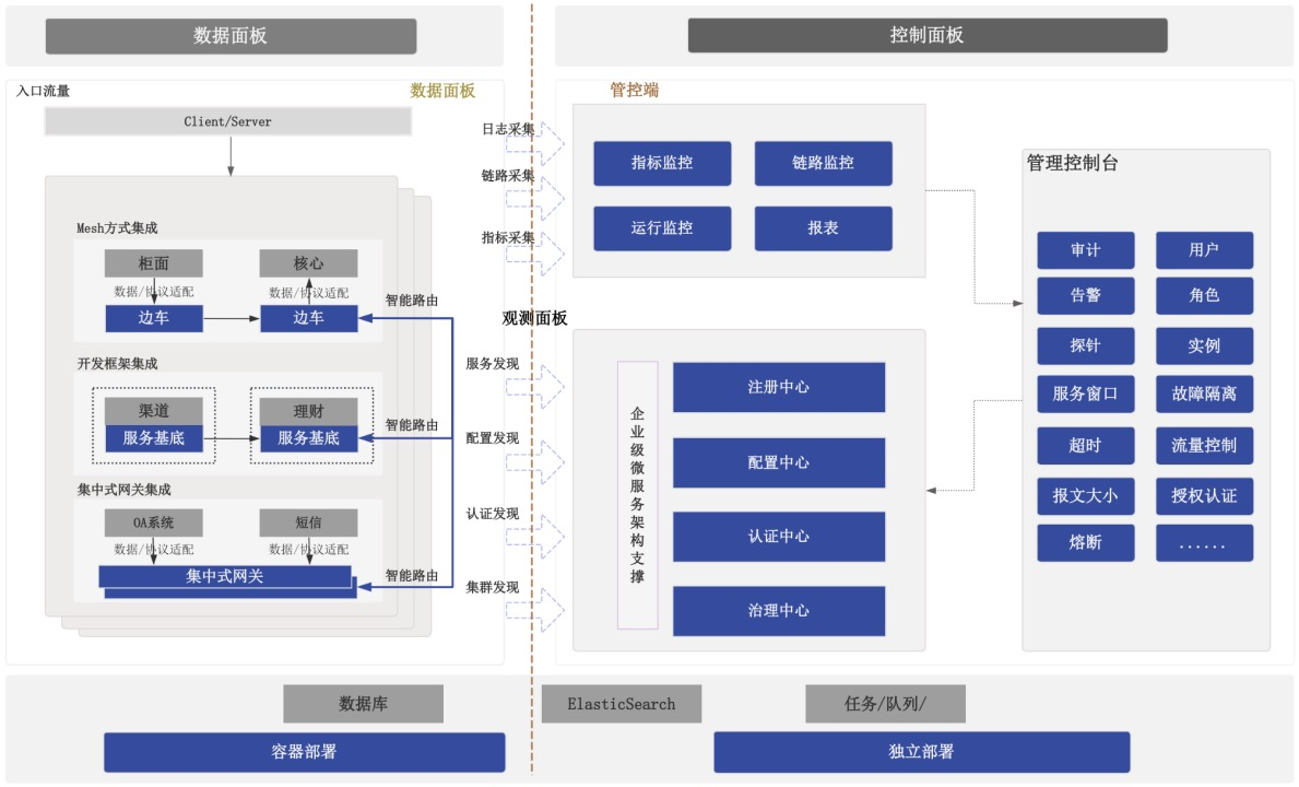 亚投娱乐(中国区)官方网站入口