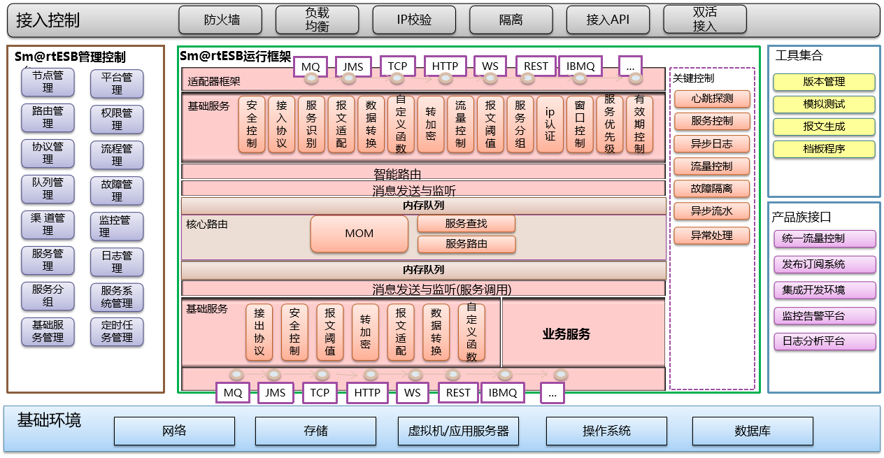 亚投娱乐(中国区)官方网站入口