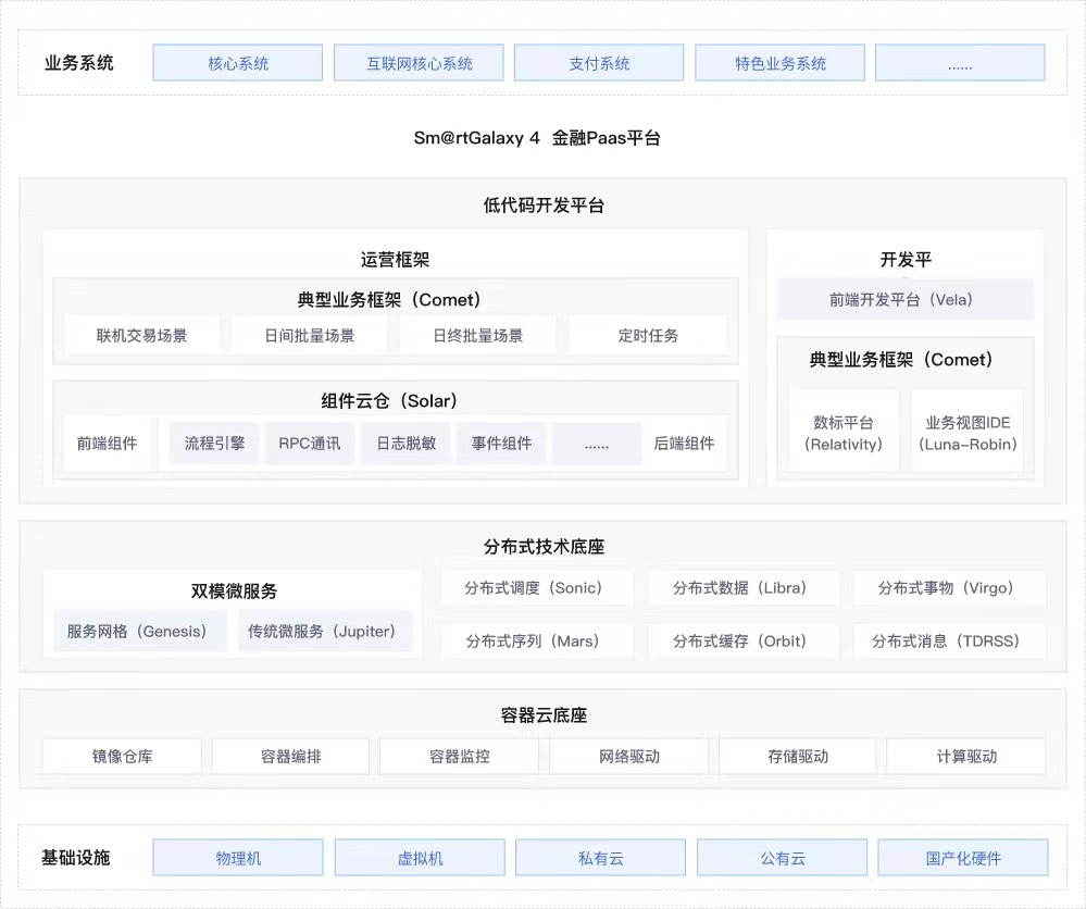亚投娱乐(中国区)官方网站入口