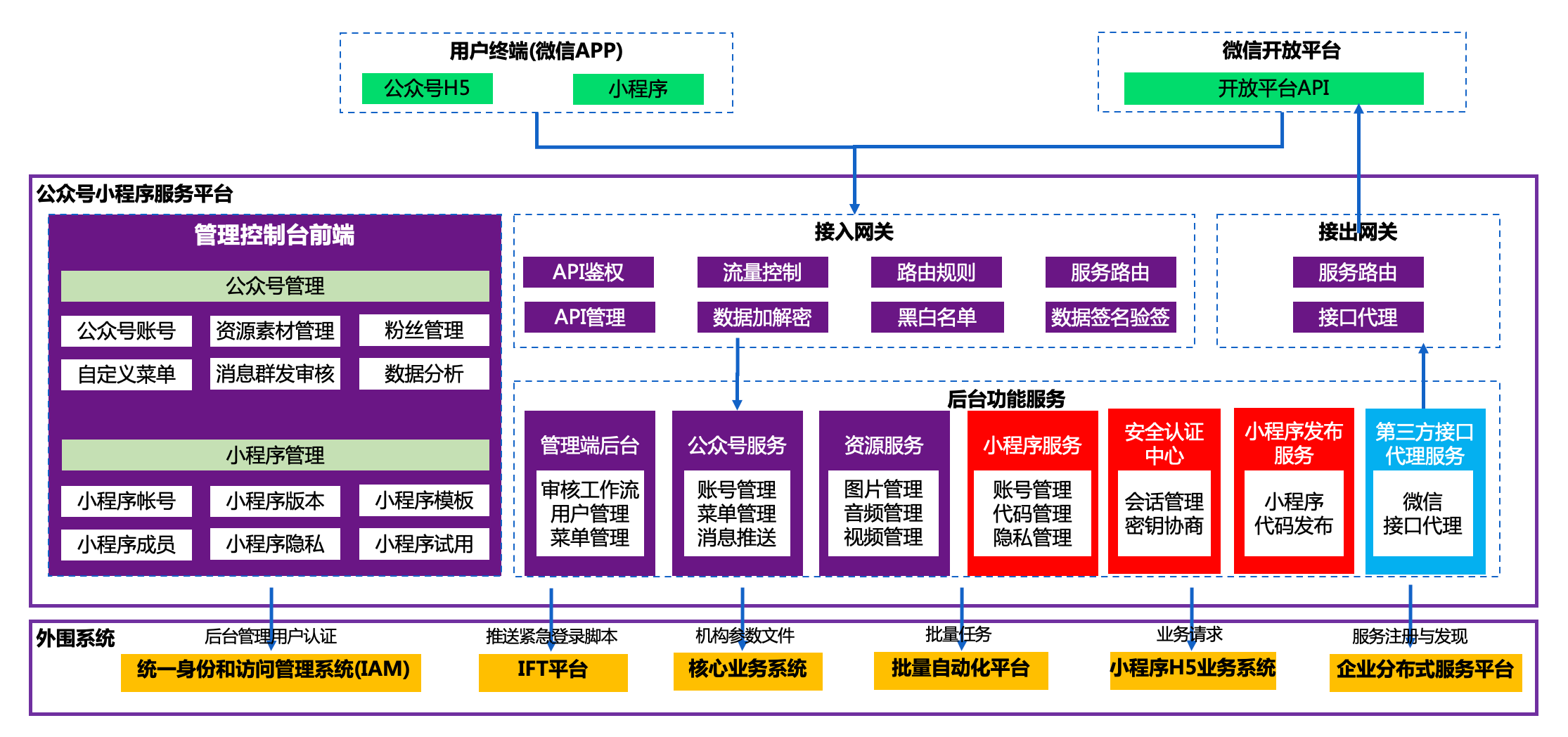 亚投娱乐(中国区)官方网站入口