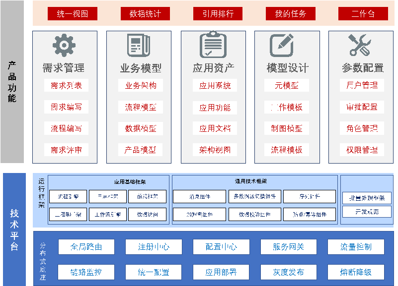 亚投娱乐(中国区)官方网站入口