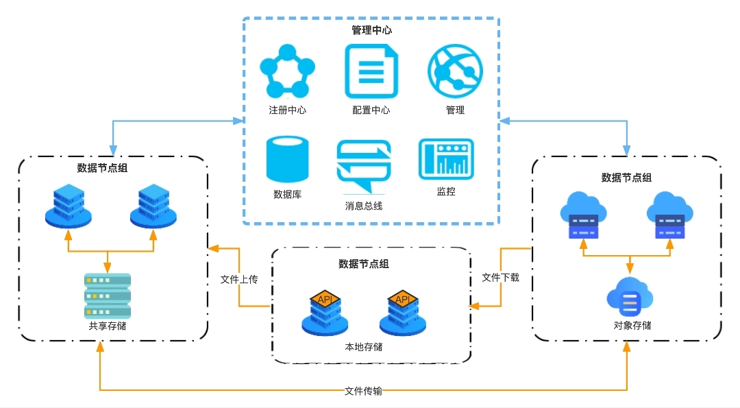 亚投娱乐(中国区)官方网站入口