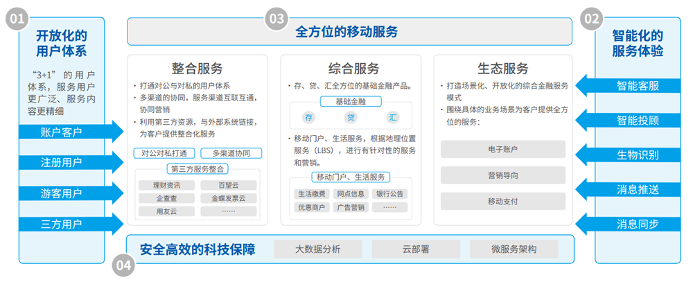 亚投娱乐(中国区)官方网站入口