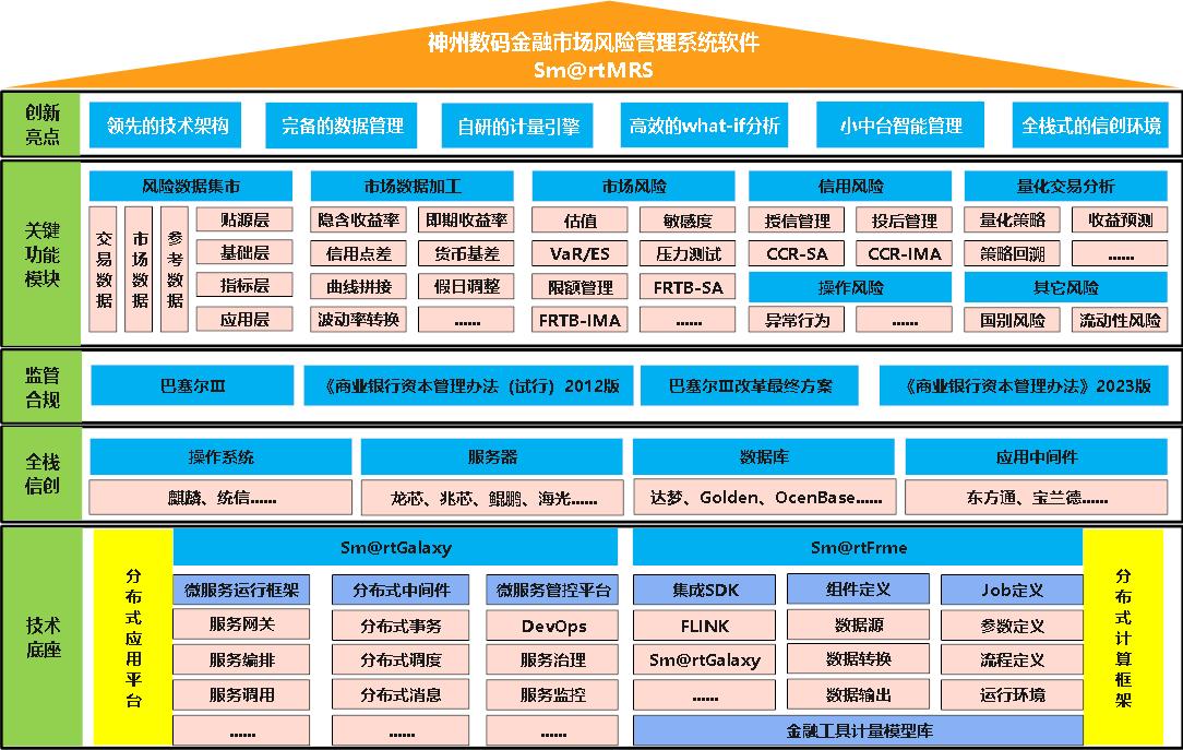 亚投娱乐(中国区)官方网站入口