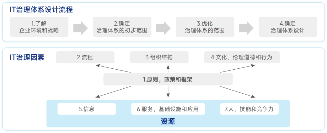 亚投娱乐(中国区)官方网站入口