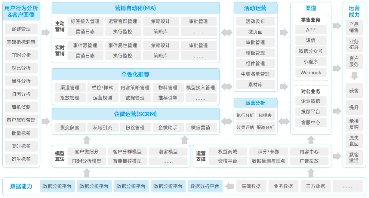 亚投娱乐(中国区)官方网站入口