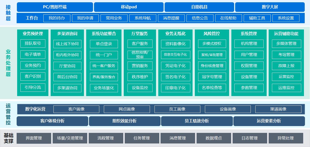 20250510094610411 亚投娱乐(中国区)官方网站入口
