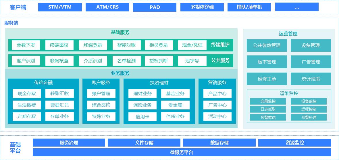 亚投娱乐(中国区)官方网站入口