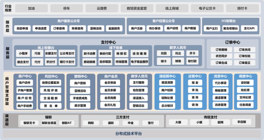 亚投娱乐(中国区)官方网站入口
