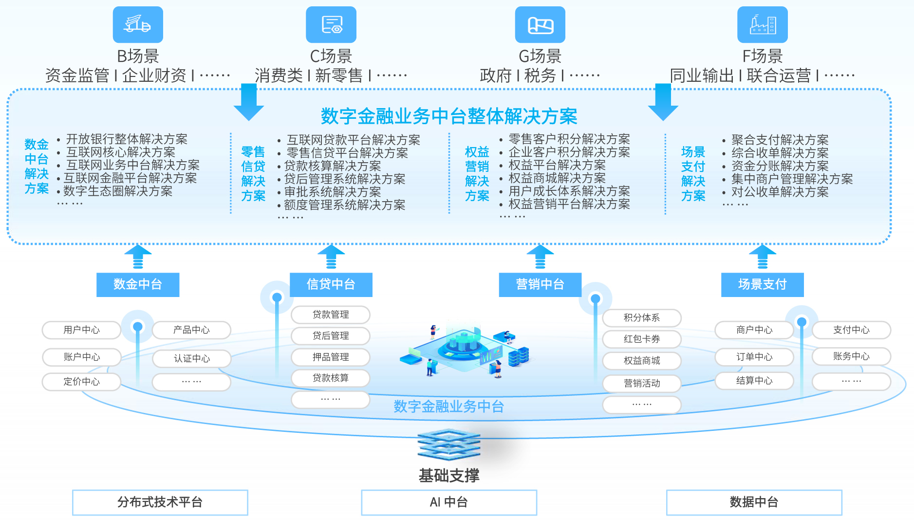 亚投娱乐(中国区)官方网站入口