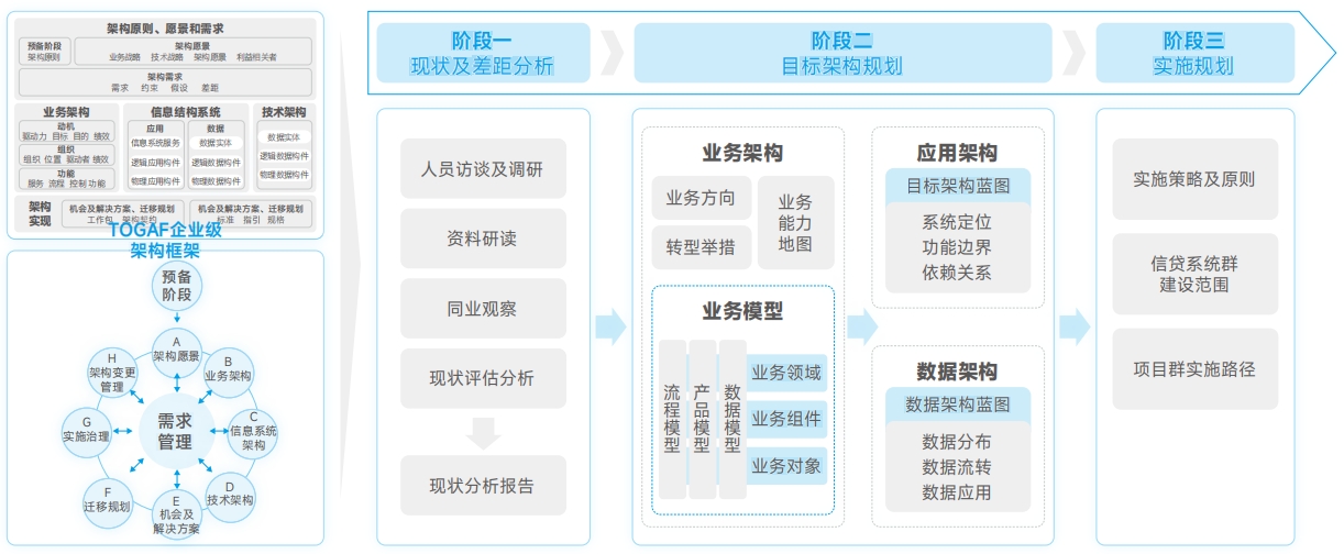 20250511090301998 亚投娱乐(中国区)官方网站入口