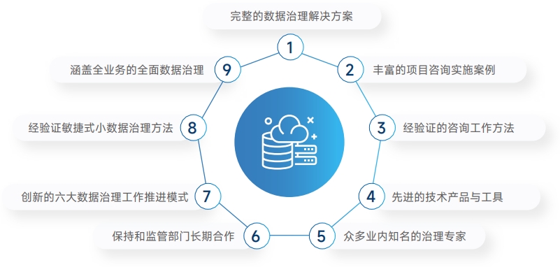 亚投娱乐(中国区)官方网站入口