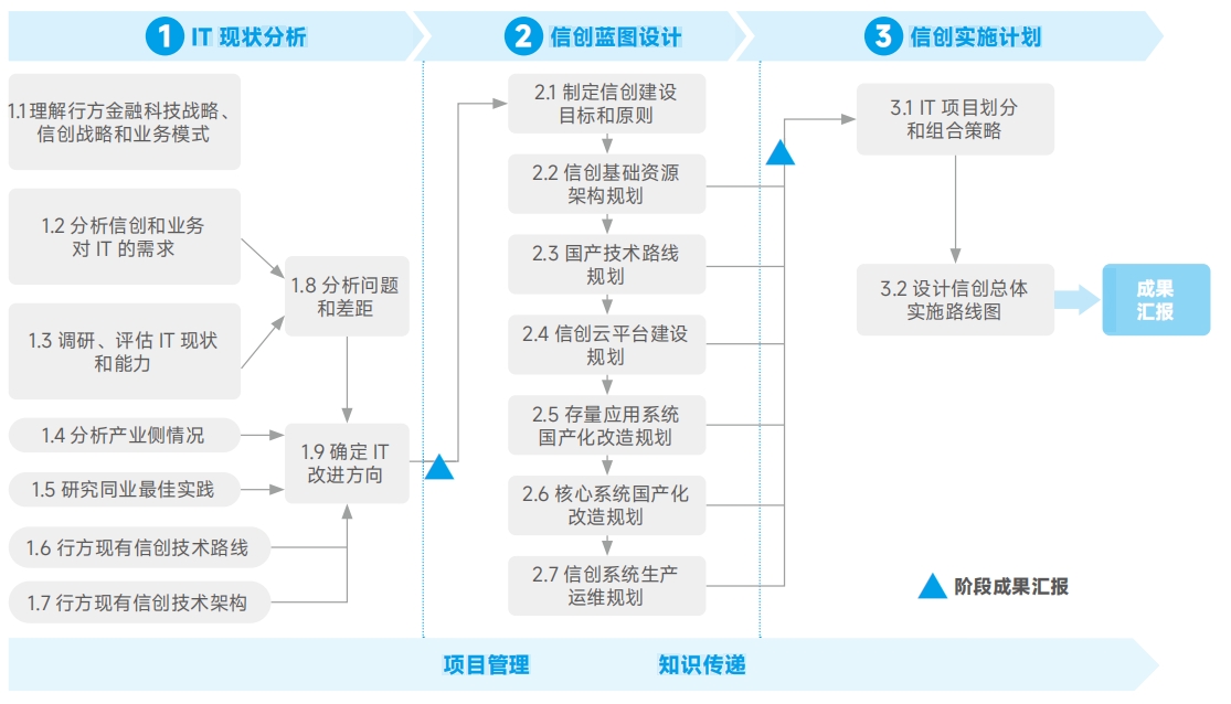 20250511101143139 亚投娱乐(中国区)官方网站入口