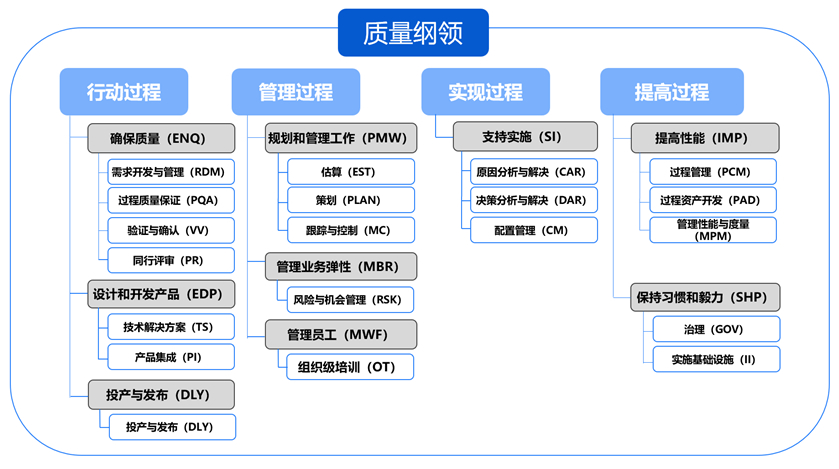 20250512091919238 亚投娱乐(中国区)官方网站入口