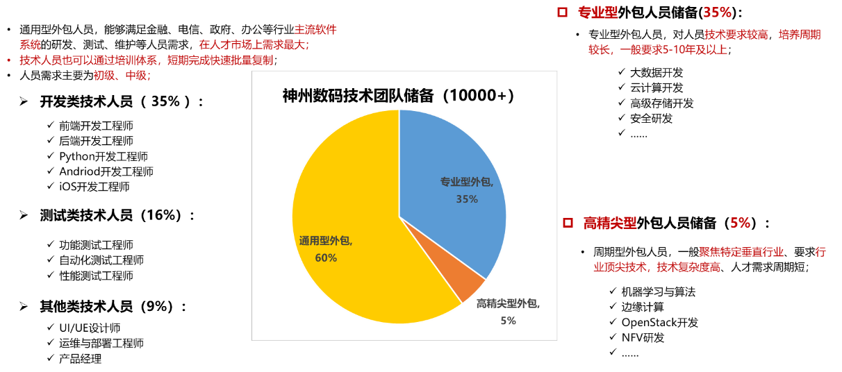 20250512095617735 亚投娱乐(中国区)官方网站入口