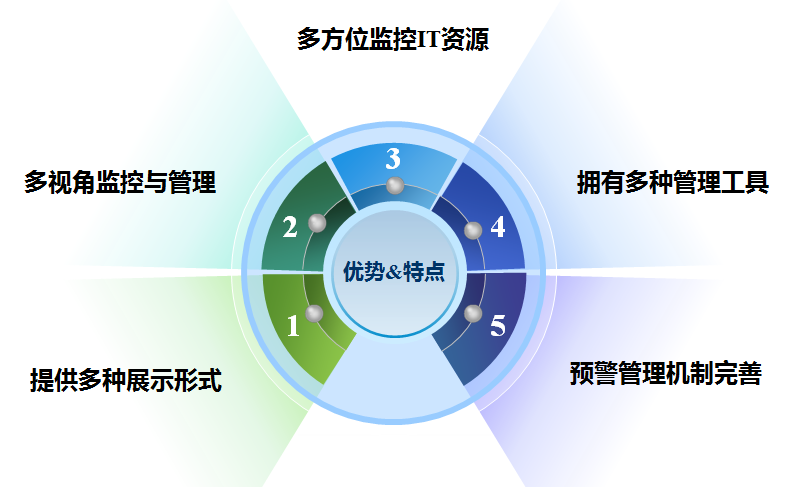 20250513044313800 亚投娱乐(中国区)官方网站入口