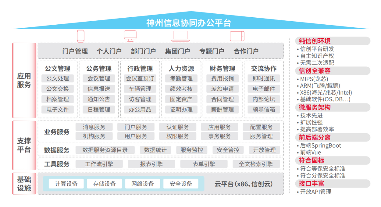 亚投娱乐(中国区)官方网站入口