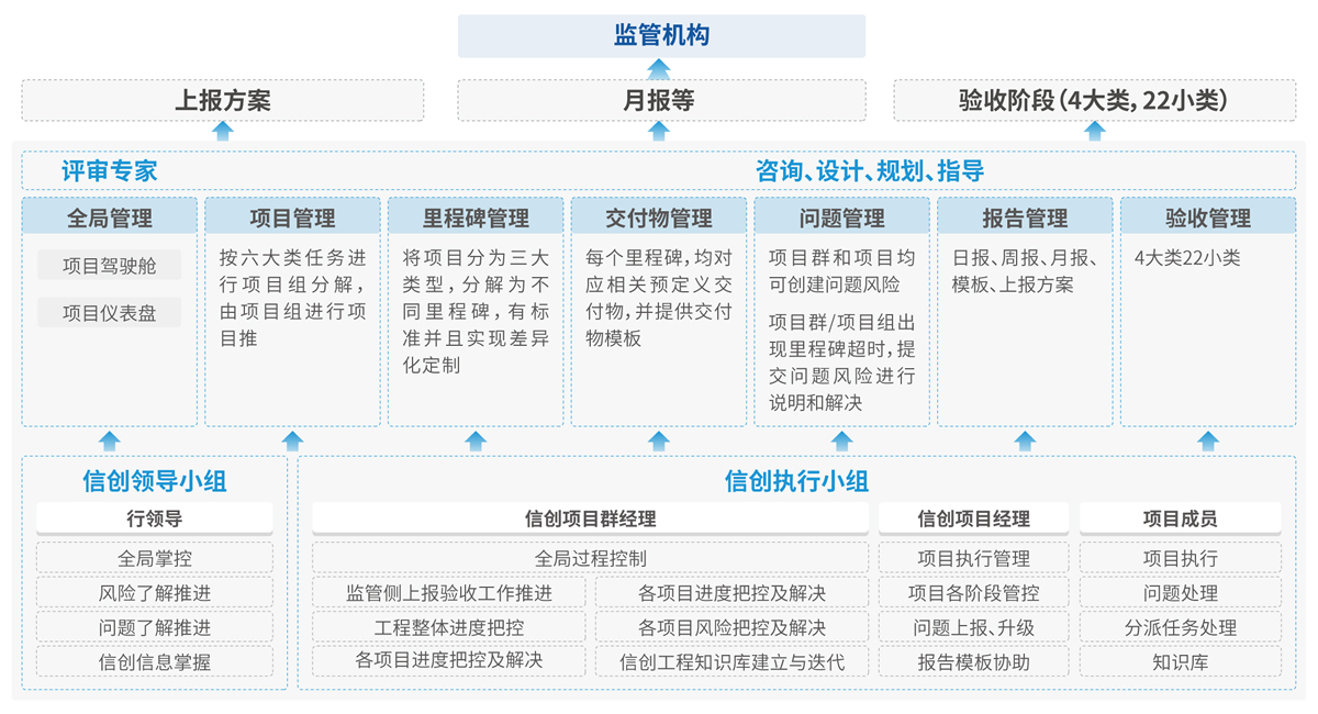 20250513083127966 亚投娱乐(中国区)官方网站入口