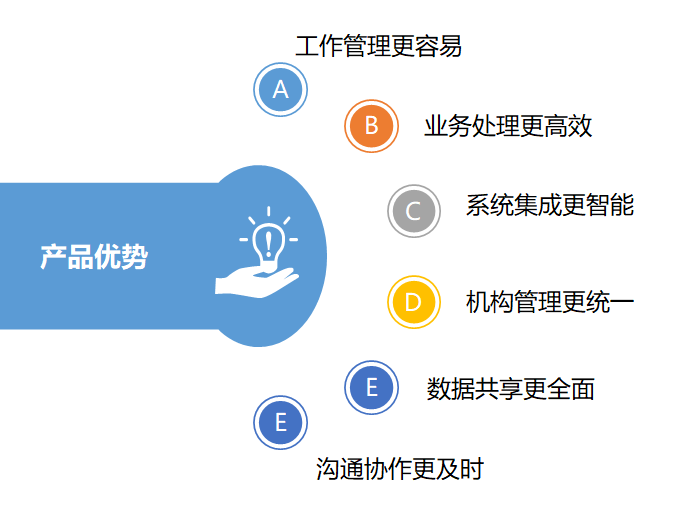 20250513100221312 亚投娱乐(中国区)官方网站入口