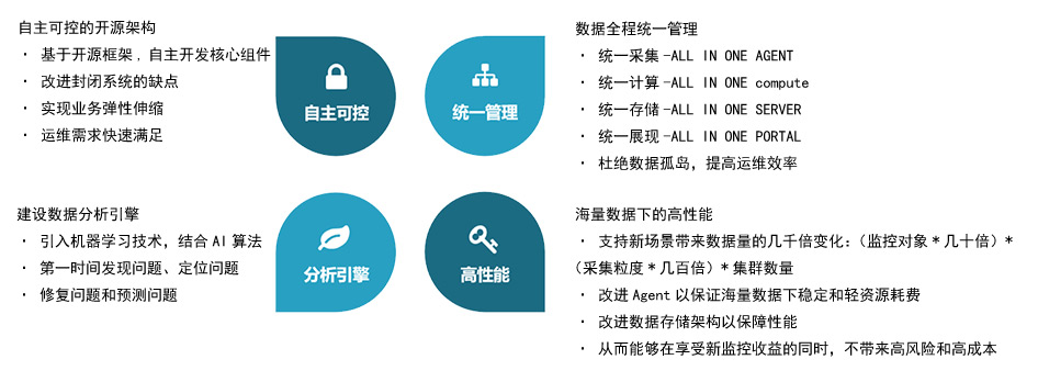 亚投娱乐(中国区)官方网站入口
