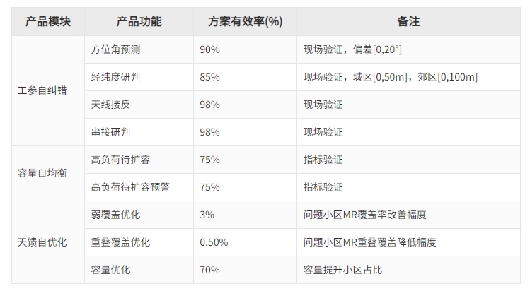 亚投娱乐(中国区)官方网站入口