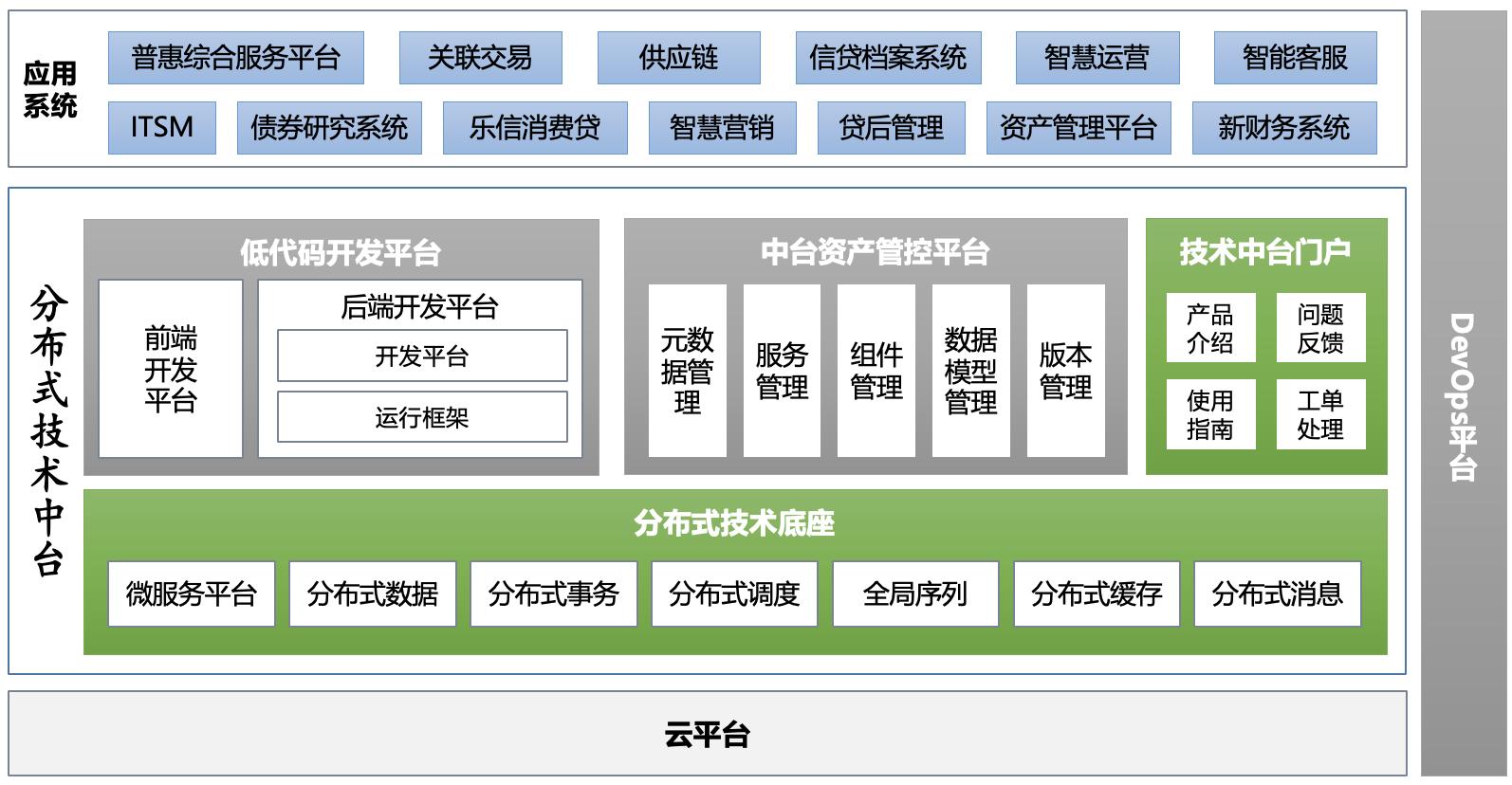 亚投娱乐(中国区)官方网站入口