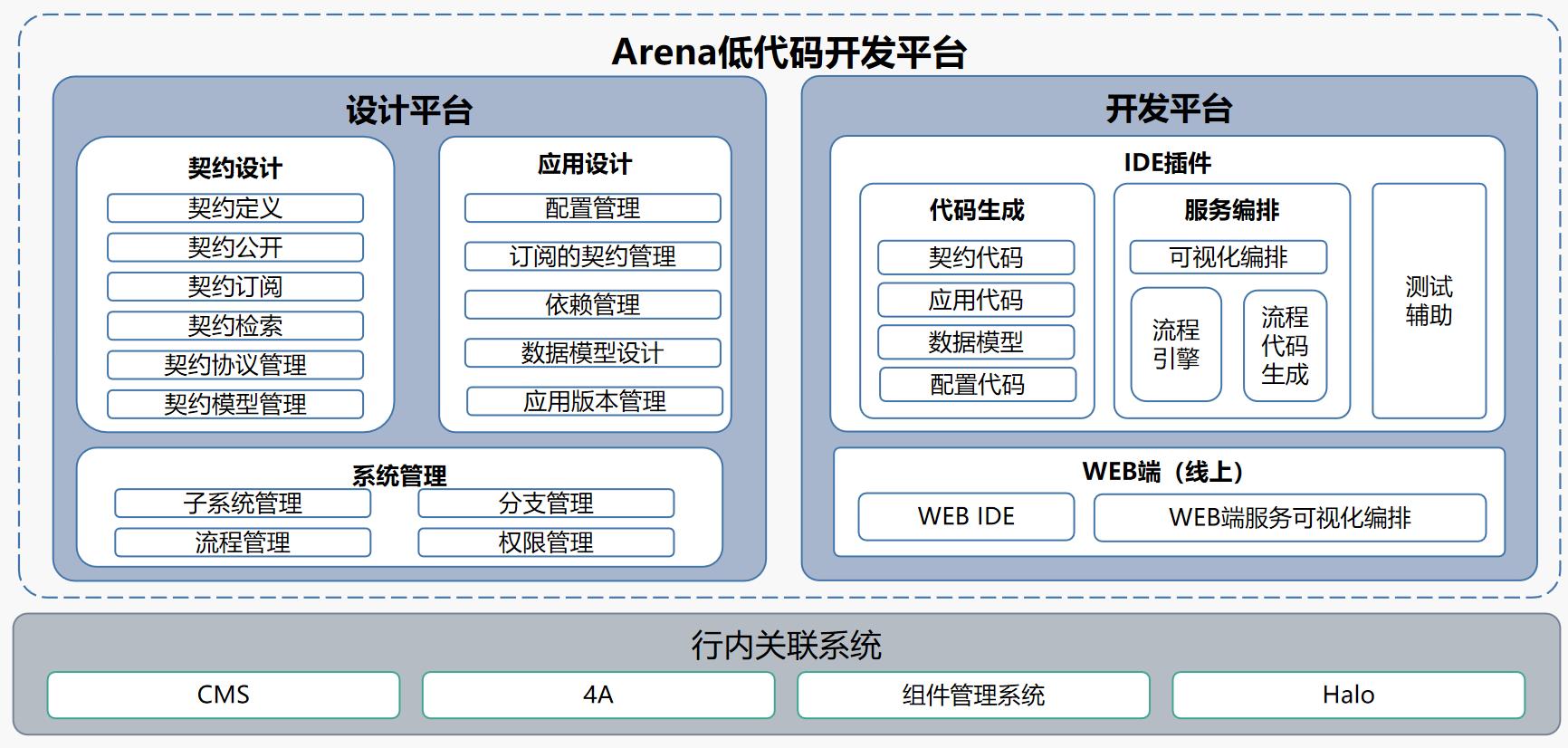 亚投娱乐(中国区)官方网站入口