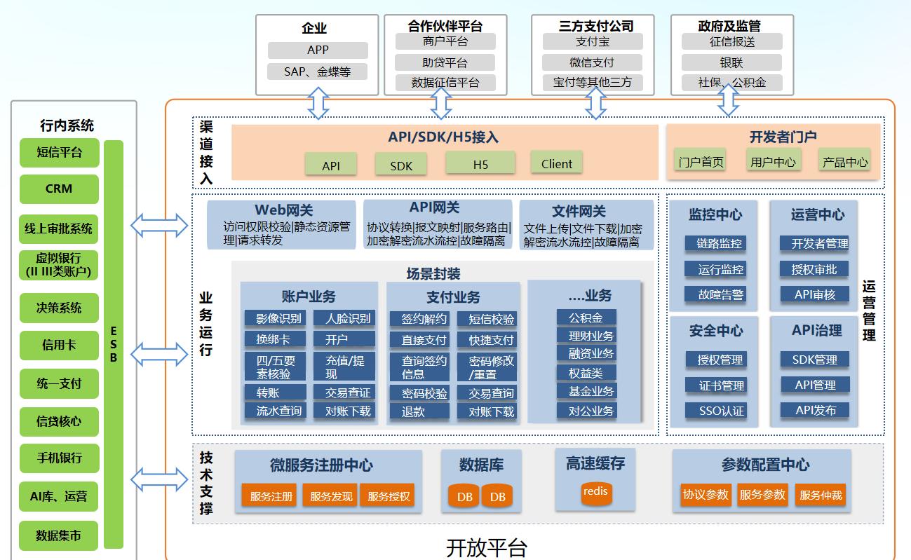 亚投娱乐(中国区)官方网站入口