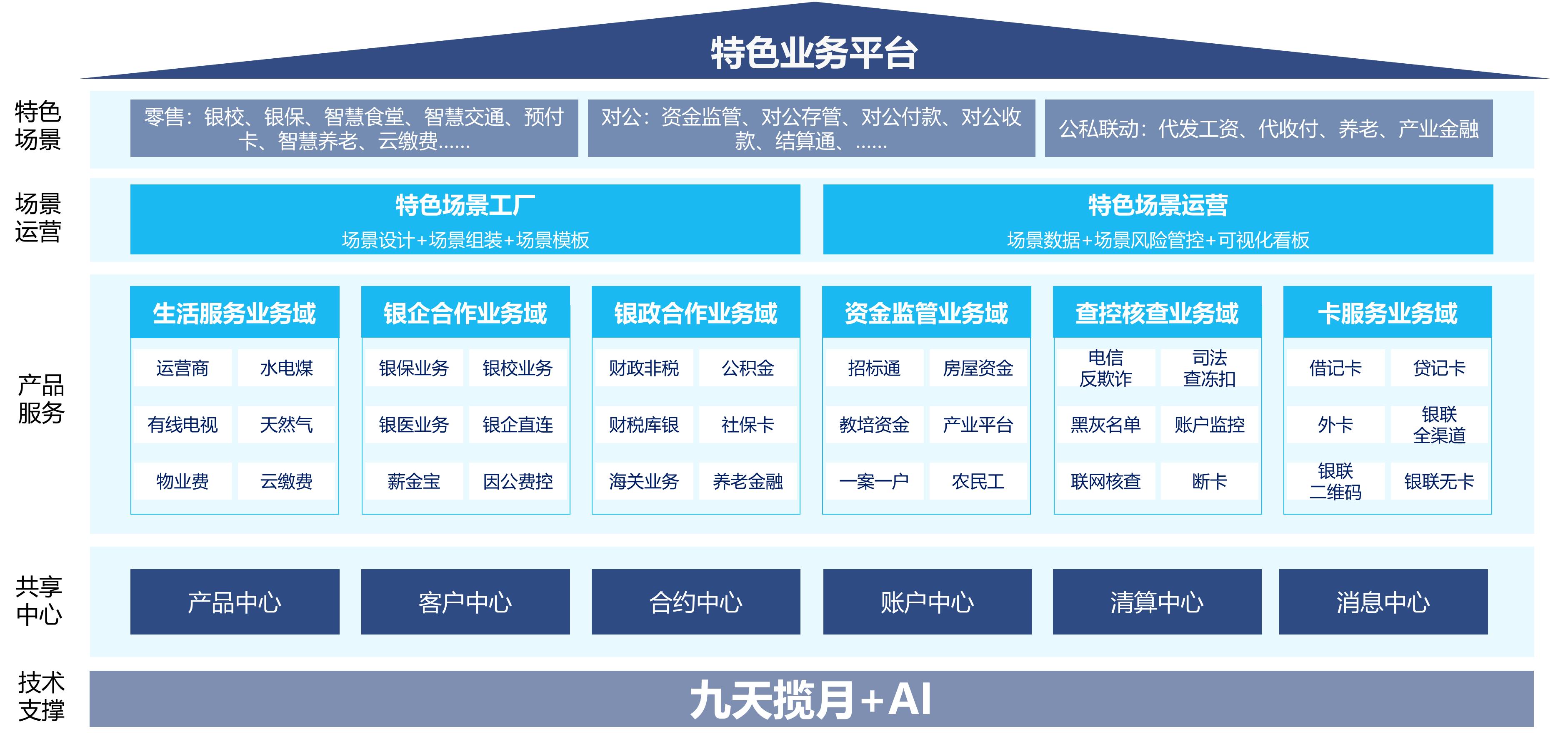 亚投娱乐(中国区)官方网站入口
