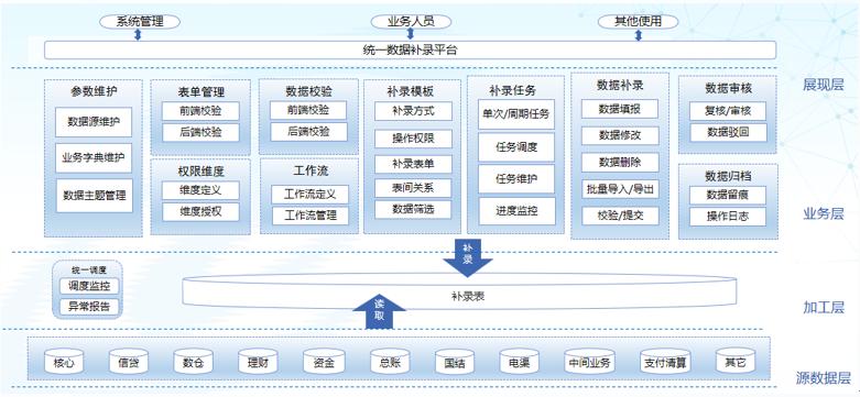 20250524041239330 亚投娱乐(中国区)官方网站入口