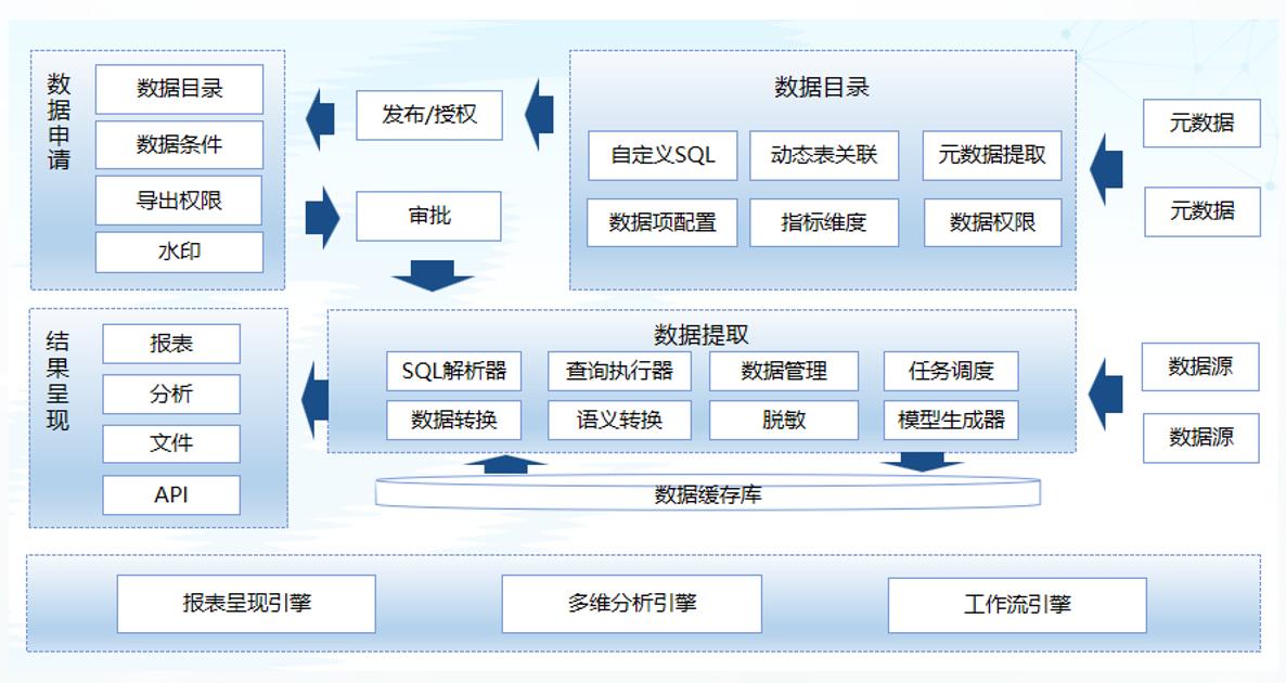 20250524042151352 亚投娱乐(中国区)官方网站入口
