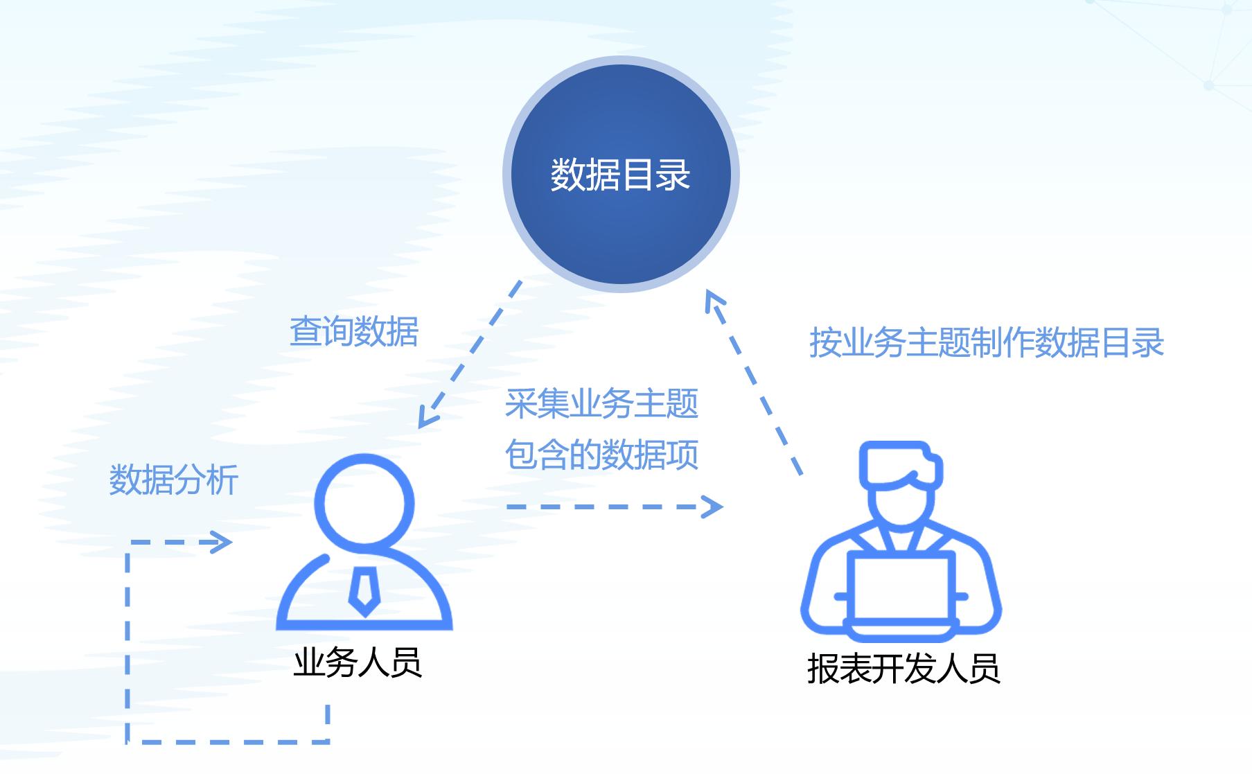 20250524042205480 亚投娱乐(中国区)官方网站入口
