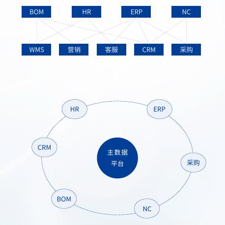 亚投娱乐(中国区)官方网站入口