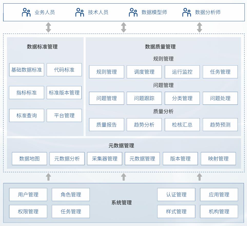 亚投娱乐(中国区)官方网站入口