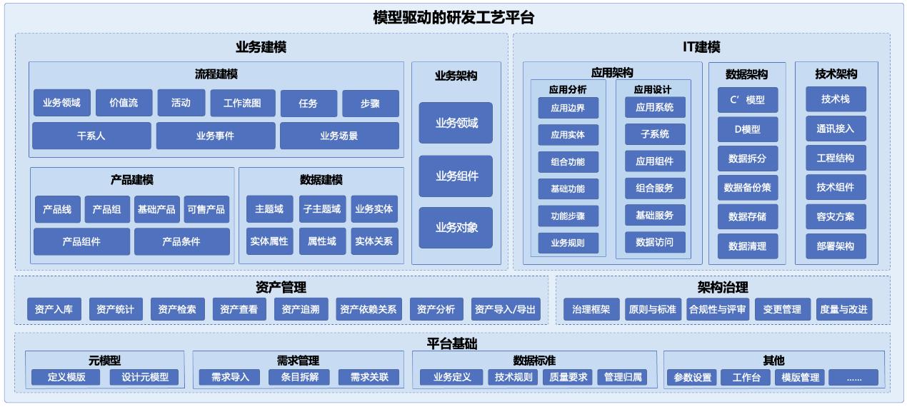 亚投娱乐(中国区)官方网站入口