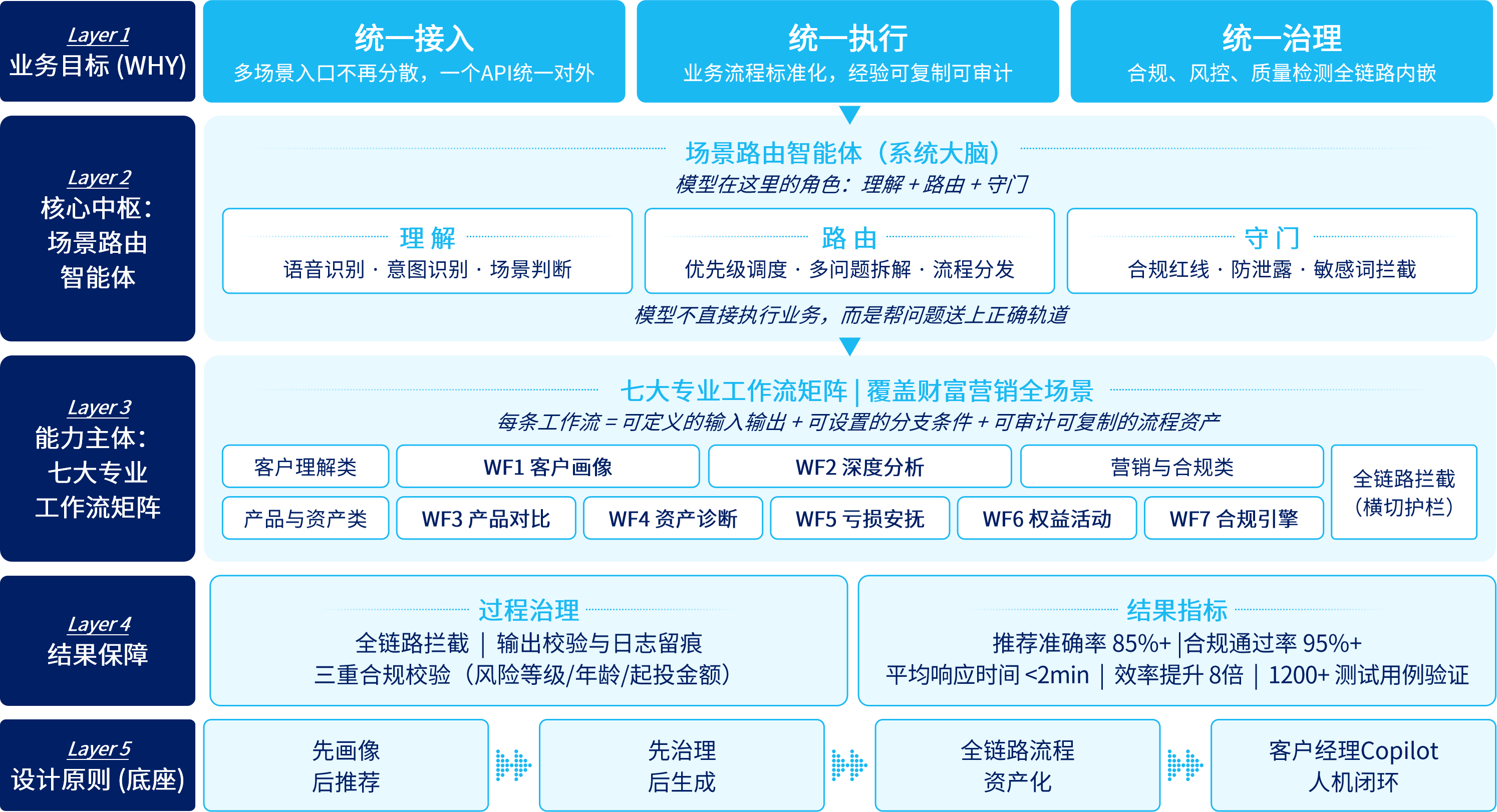 亚投娱乐(中国区)官方网站入口
