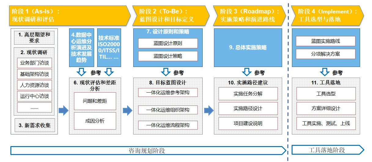 亚投娱乐(中国区)官方网站入口
