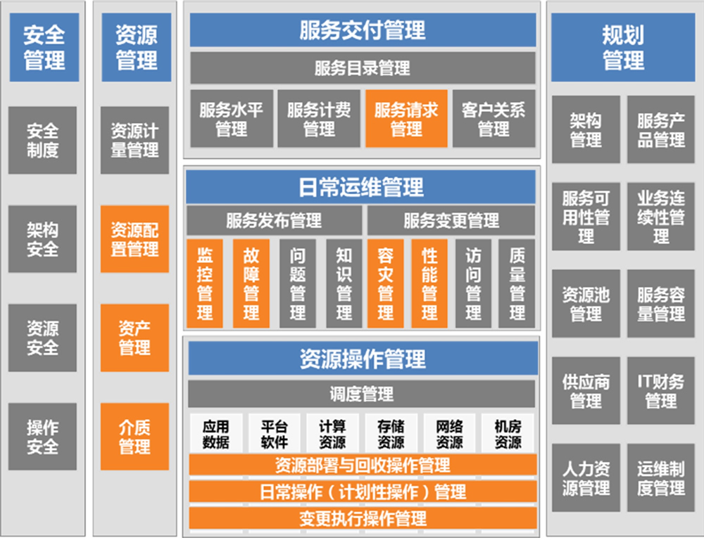 亚投娱乐(中国区)官方网站入口