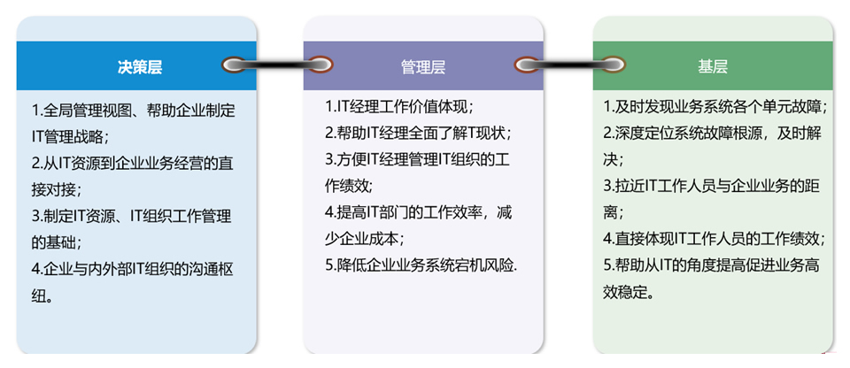 亚投娱乐(中国区)官方网站入口