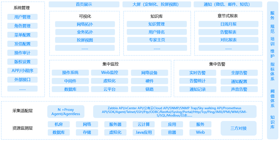 亚投娱乐(中国区)官方网站入口