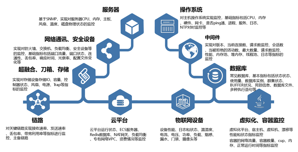 亚投娱乐(中国区)官方网站入口