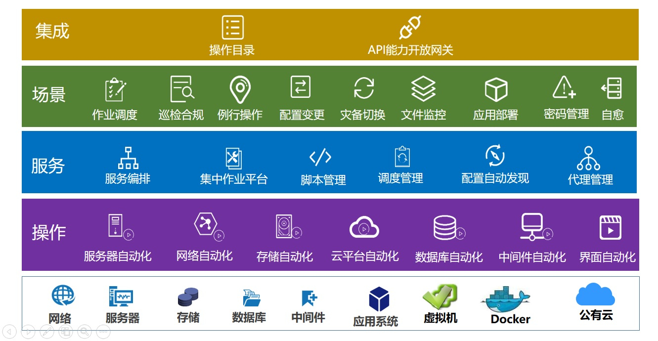 亚投娱乐(中国区)官方网站入口