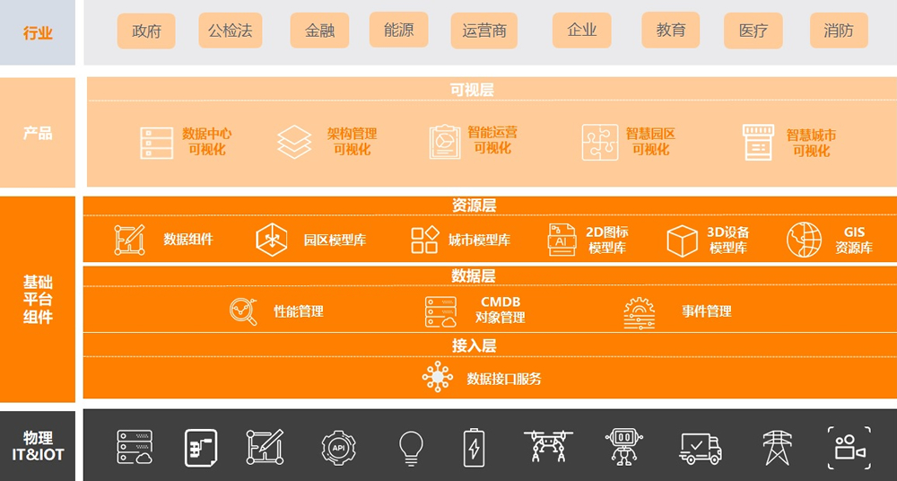 亚投娱乐(中国区)官方网站入口
