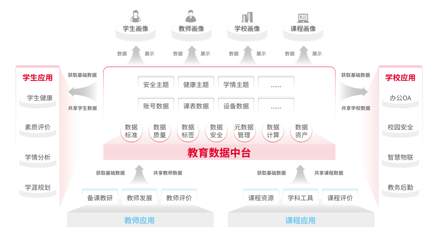 chanpin_20221014_03_01 亚投娱乐(中国区)官方网站入口
