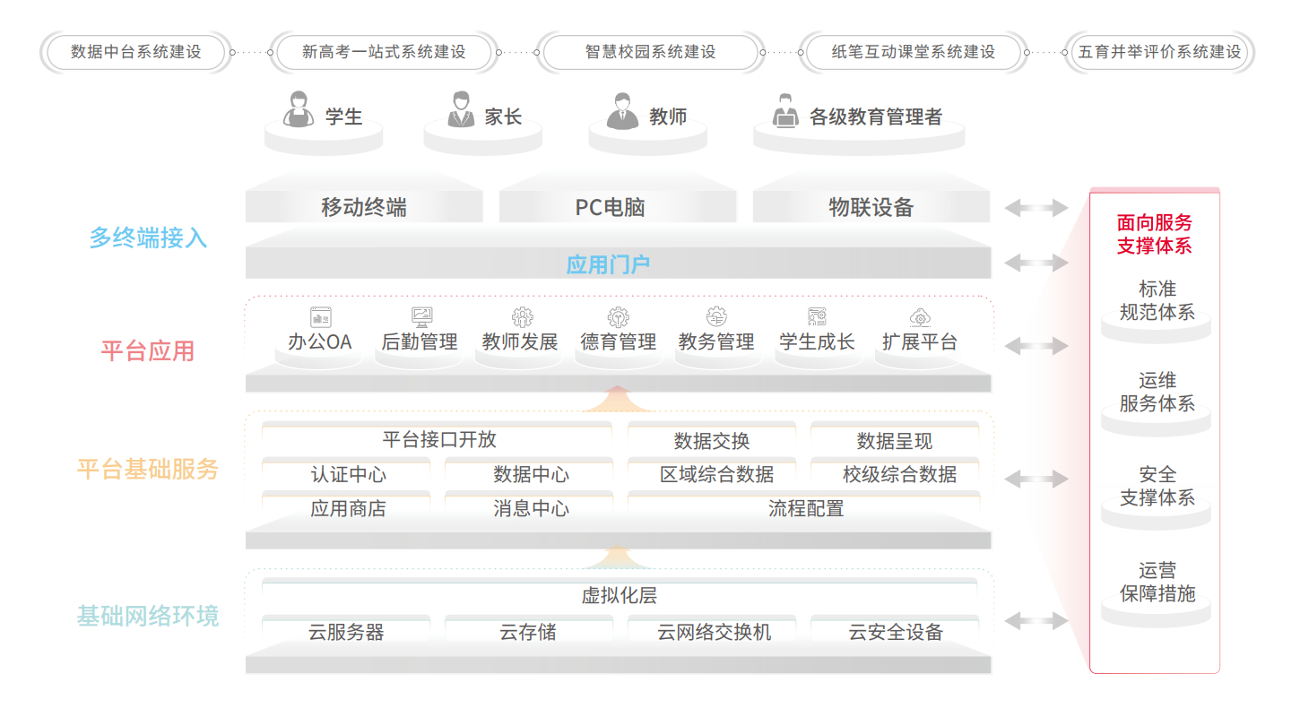 chanpin_20221014_03_02 亚投娱乐(中国区)官方网站入口